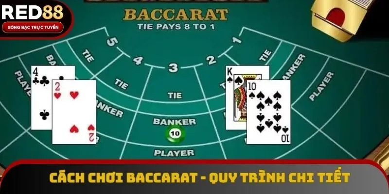 Cập nhật cách chơi Baccarat với quy luật chi tiết