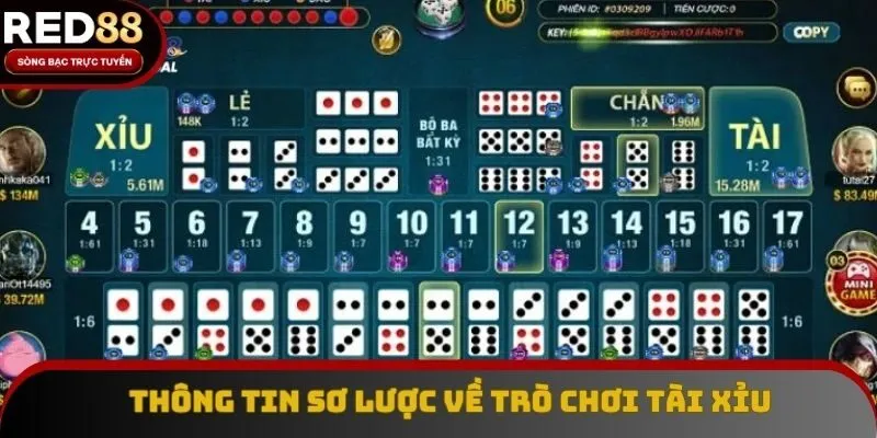 Vài điều cần nắm về trò chơi Sicbo Vài điều cần nắm về trò chơi Sicbo