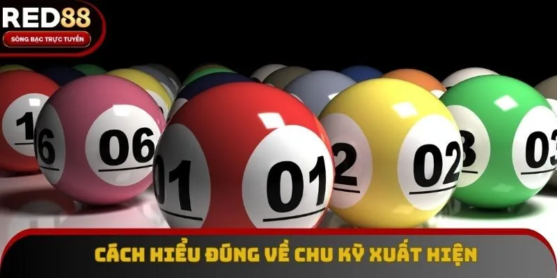 Chu kỳ xuất hiện siêu dễ nắm bắt cho các tân binh Chu kỳ xuất hiện siêu dễ nắm bắt cho các tân binh