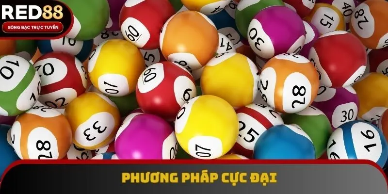 Phương pháp này được nhiều thành viên mới tham gia chọn áp dụng Phương pháp này được nhiều thành viên mới tham gia chọn áp dụng